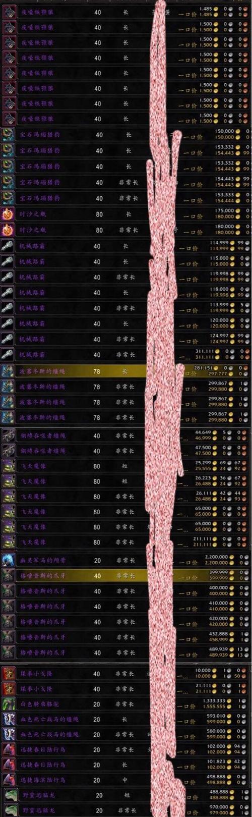 魔兽新年任务如何获得坐骑？坐骑的获取条件是什么？  第1张