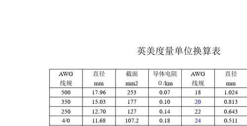 洛克王国钻石和现金如何换算？换算比例是多少？  第1张