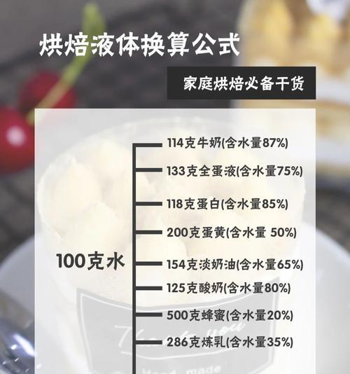 洛克王国钻石和现金如何换算？换算比例是多少？  第2张