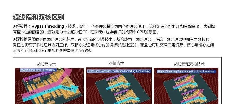 电脑本地ae服务器设置步骤有哪些？  第3张