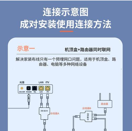 拔网线时如何正确操作机顶盒？有无注意事项？  第1张