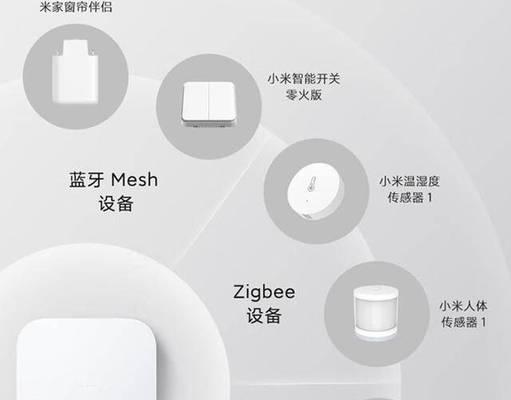 小米多模网关天线拆卸方法是什么？需要哪些工具？  第3张