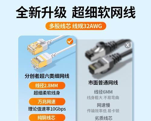 单独网线选择路由器的技巧是什么？  第1张