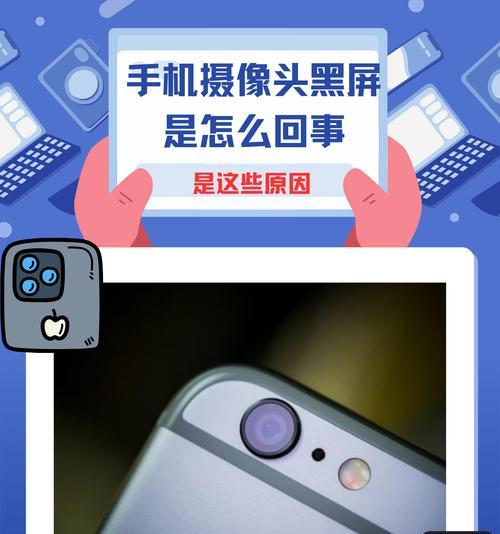 手机摄像头开启方法是什么？如何快速访问摄像头？  第2张