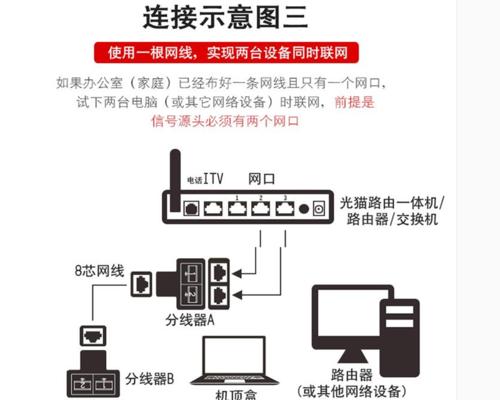 电信光猫Itv无线连接iptv机顶盒方法是什么？连接后如何操作？  第2张