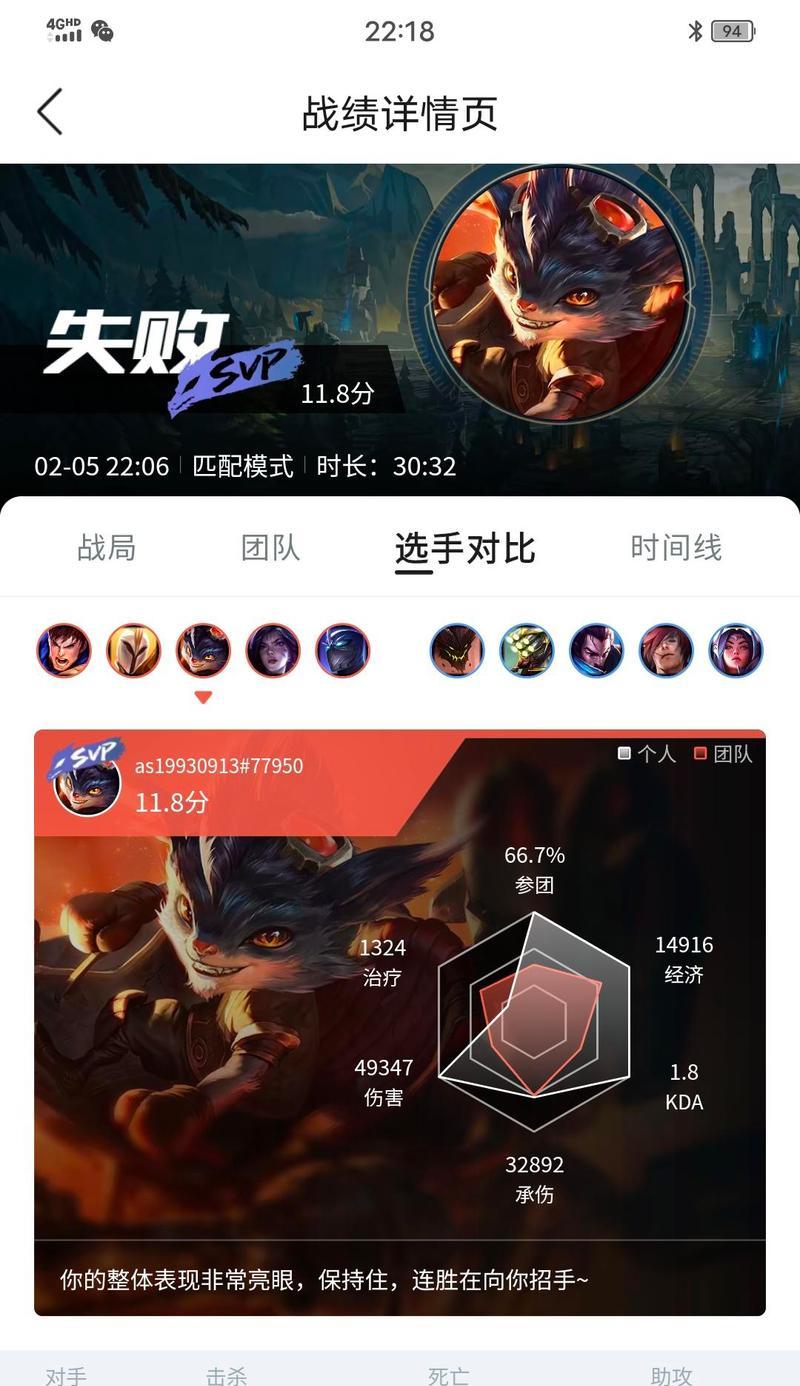 英雄联盟中兰博的真实名字是什么？角色背景故事有哪些？  第2张