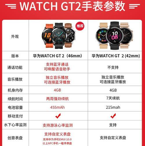 华为智能手表超长续航功能如何使用？有哪些技巧？  第2张