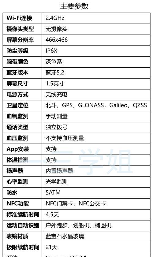 智能手表中号尺寸是多少？  第3张