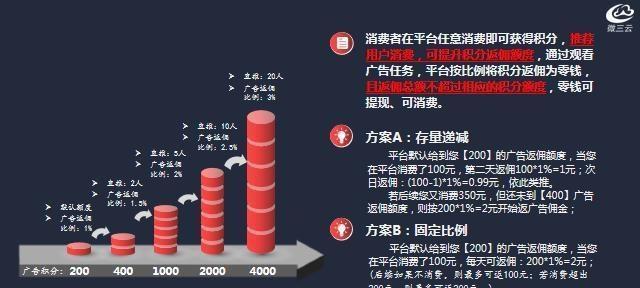 长虹电视酷喵应用如何关闭广告？关闭广告的步骤是什么？  第1张