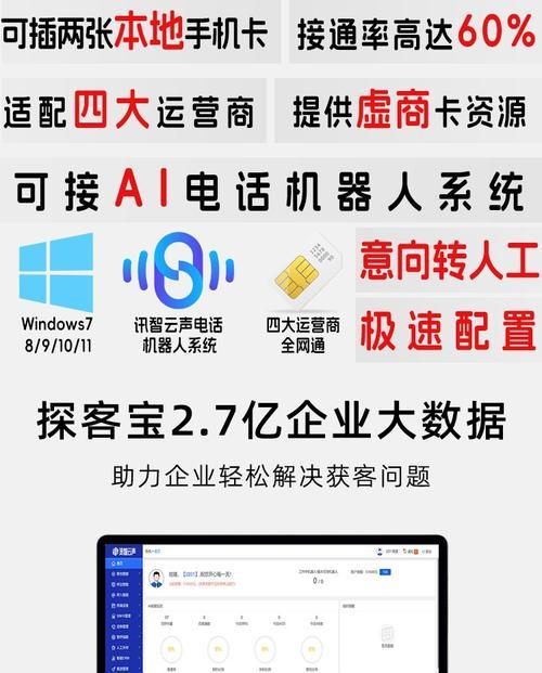 网关电视设备如何进行呼叫操作？  第1张
