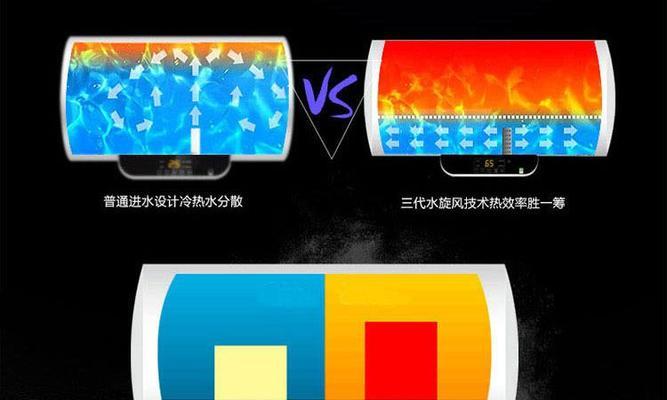 热水器开发票时的分类编码是什么？  第3张