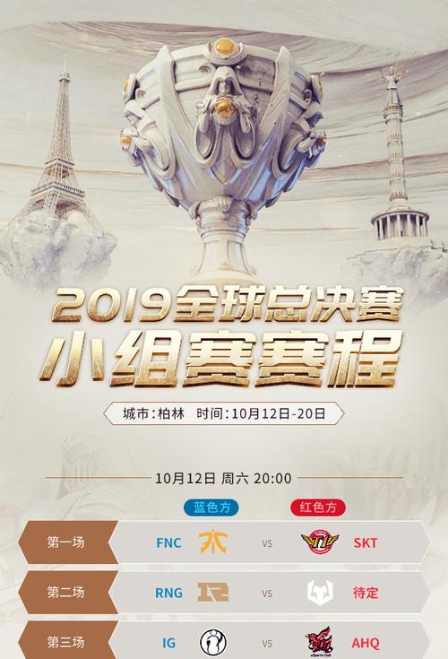 英雄联盟中1103这个数字代表什么水平？如何达到这个水平？  第3张