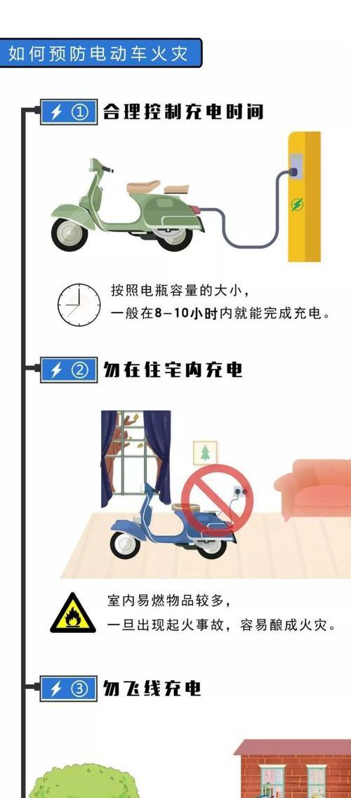 充电器被劫后如何恢复使用？  第3张