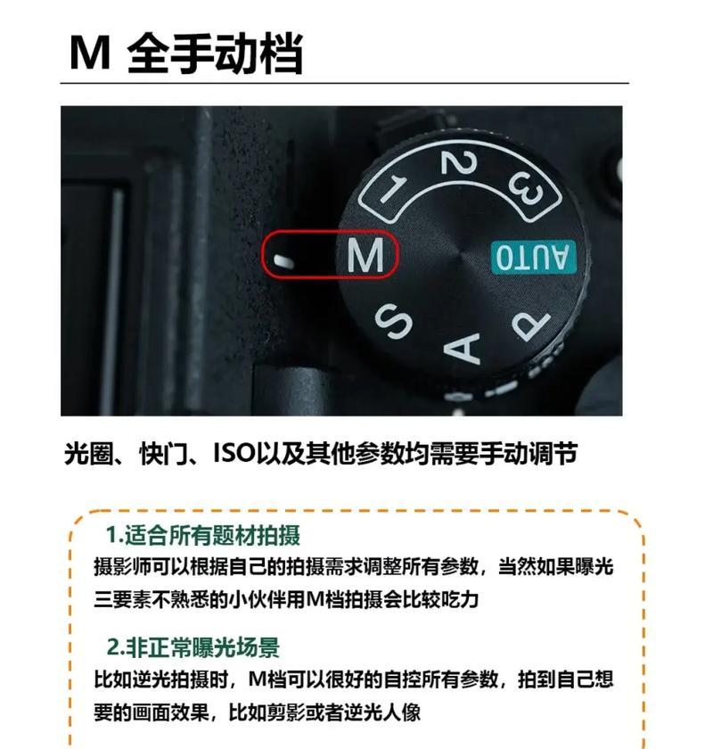 索尼相机手动对焦失效的原因有哪些？如何解决？  第1张