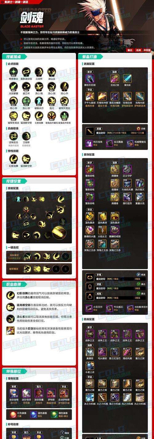 地下城游戏中天赋加点的策略是什么？  第2张