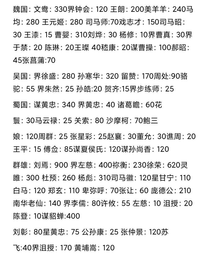 三国杀史诗体验中有哪些武将？  第3张