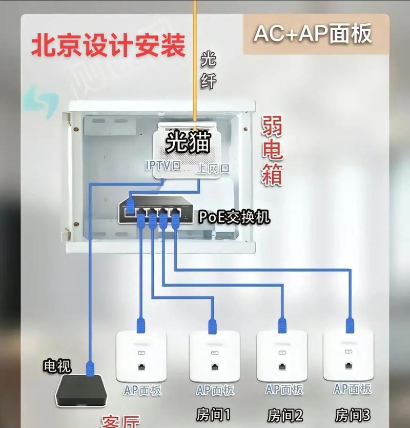 电脑有线连接wifi怎么设置？设置步骤详细说明？  第2张
