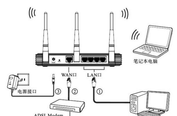 电脑有线连接wifi怎么设置？设置步骤详细说明？  第1张