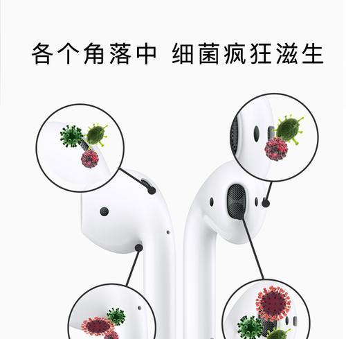 蓝牙耳机盒的清洁工具推荐有哪些？如何保持耳机卫生？  第3张