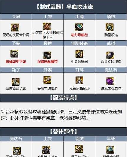 dnf暗殿推荐使用什么武器？  第3张