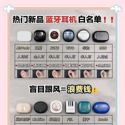 聊天通话蓝牙耳机设置方法是什么？如何连接？  第3张