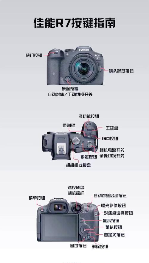 如何用手机远程控制佳能相机对焦？操作方法是什么？  第2张