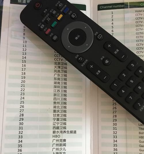 厂里电视机质检流程是什么？如何确保质量合格？  第3张