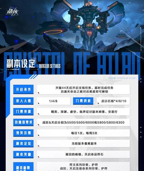晶核手游与地下城选择建议是什么？  第1张