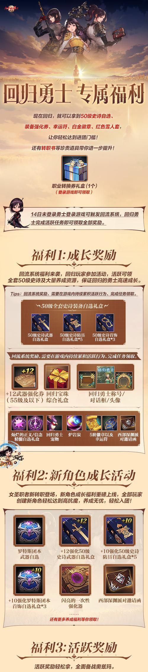 地下城新活动怎么得奖励？奖励获取的条件和方法是什么？  第1张