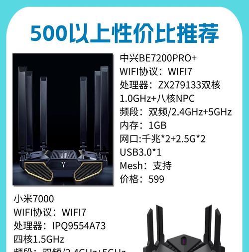 在加速器和路由器之间应该如何选择？  第3张