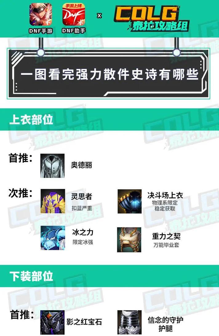 DNF史诗装备如何获得？出货率高吗？  第2张