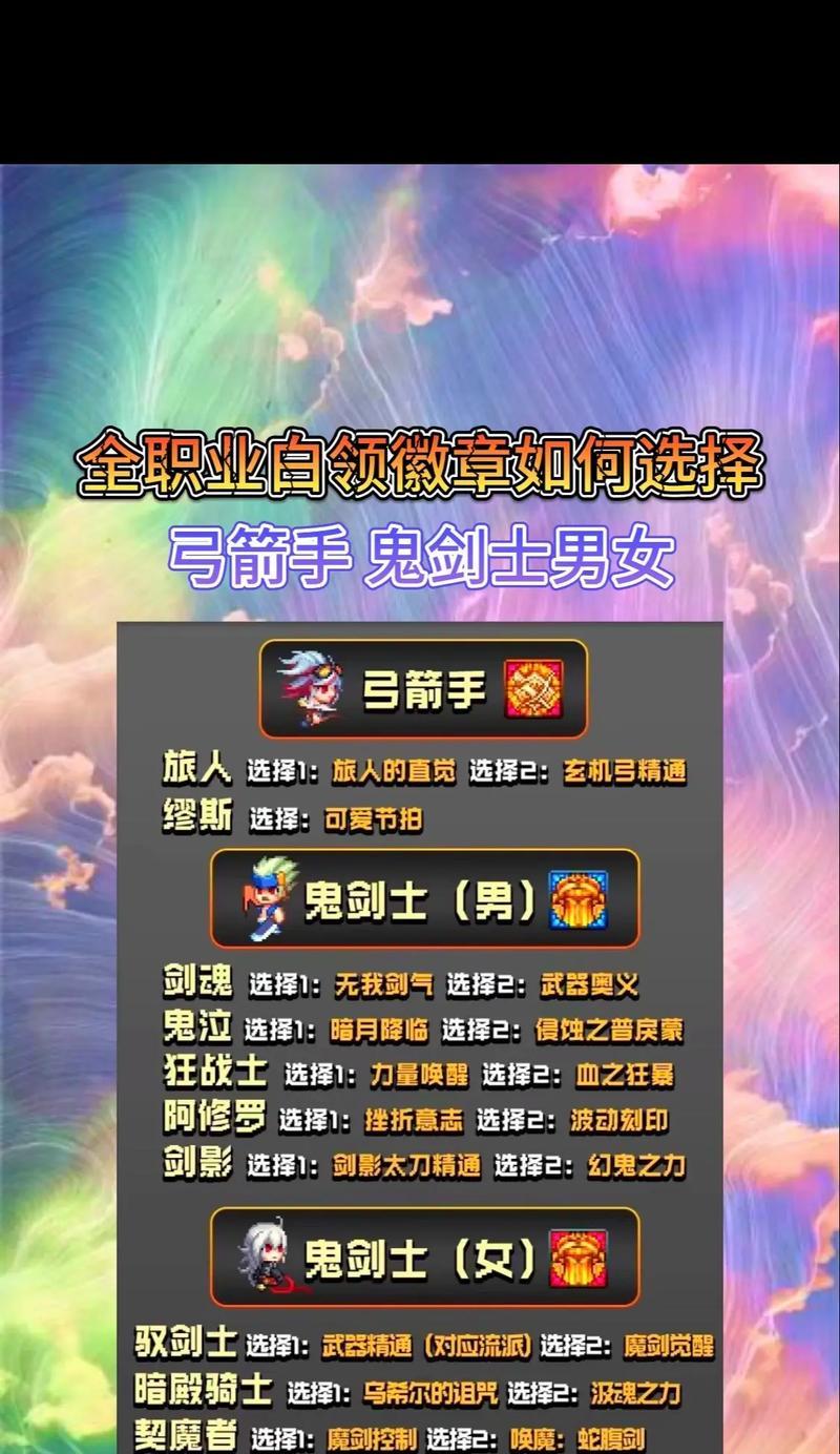 地下城选择哪个大区更合适？  第2张