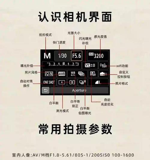 佳能相机怎么固定手机拍照？如何确保拍摄稳定？  第2张