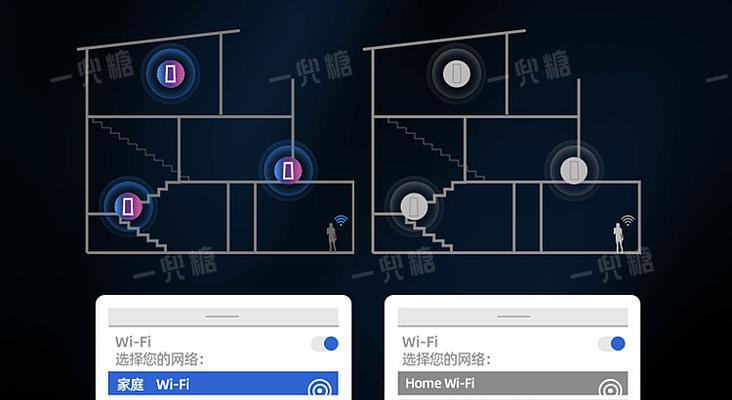 睿意wifi6重设密码的步骤是什么？如何确保网络安全？  第1张