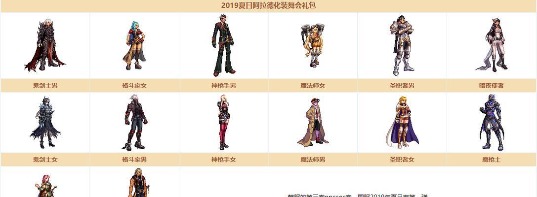 DNF外观改变方法有哪些？如何个性化角色？  第3张