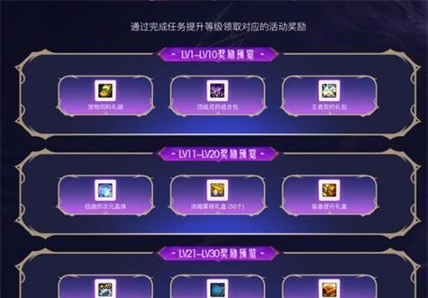 dnf每周二活动内容有哪些？  第2张