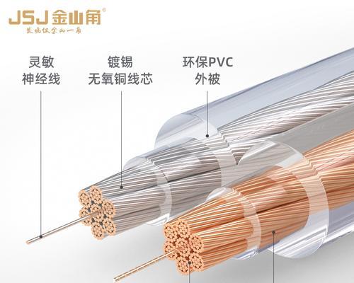 音频线镀锡对音响效果有影响吗？效果如何？  第1张