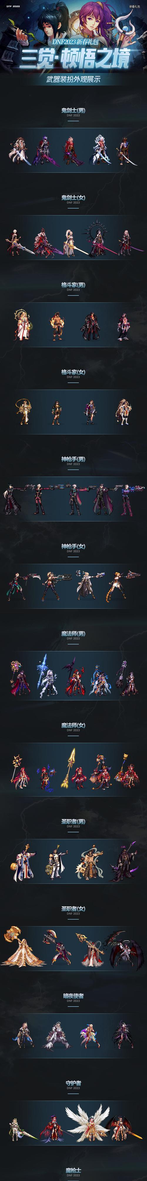 dnf白海高级地下城奖励内容有哪些？  第3张