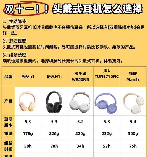 电视版蓝牙耳机配对方法是什么？  第2张