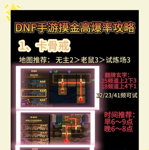 地下城中老的深渊票如何处理？老深渊票的使用方法是什么？  第3张
