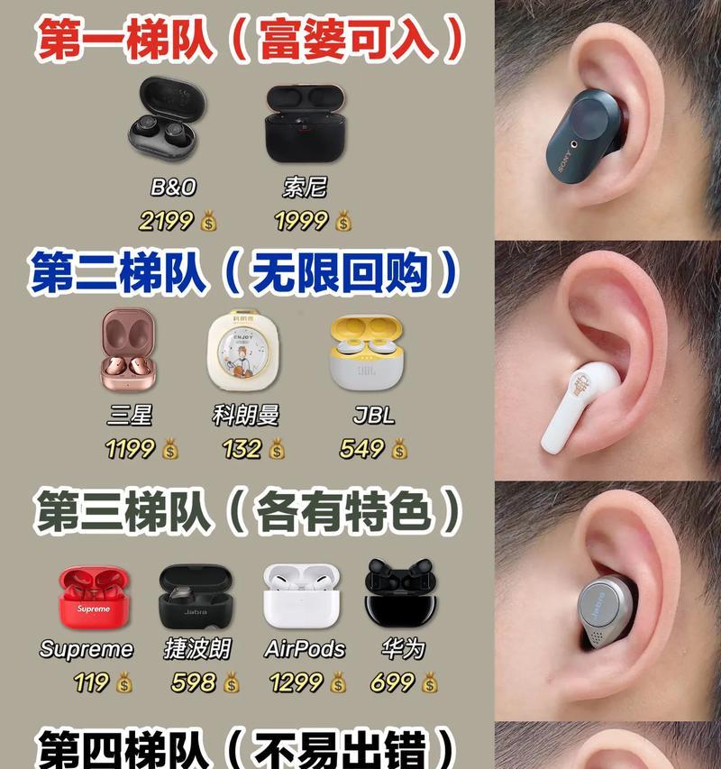 挂耳式蓝牙耳机的正确佩戴方法是什么？佩戴时应注意什么？  第3张