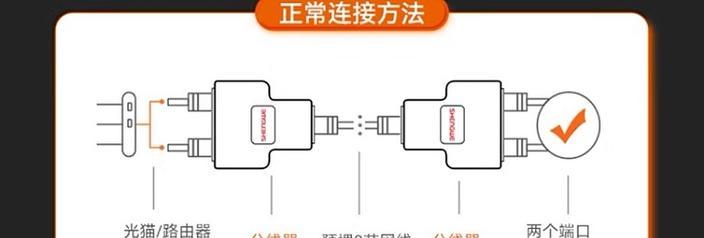 路由器转换器机顶盒怎么连接？连接步骤和注意事项是什么？  第1张