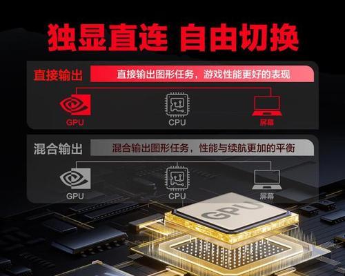 乐悦智能手表的性能如何？用户评价怎么样？  第1张