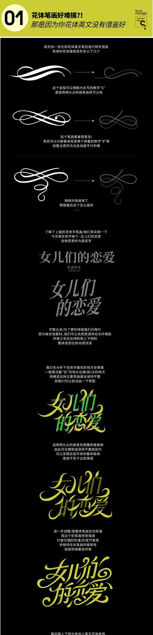 花体字怎么打？手机软件下载推荐有哪些？  第1张