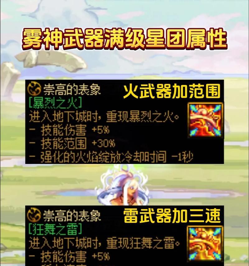 百变星辰特效如何获取？地下城中特效的获取方法是什么？  第2张