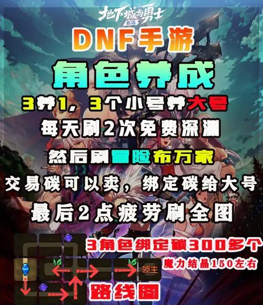 DNF角色进入地下城的正确方式是什么？  第1张