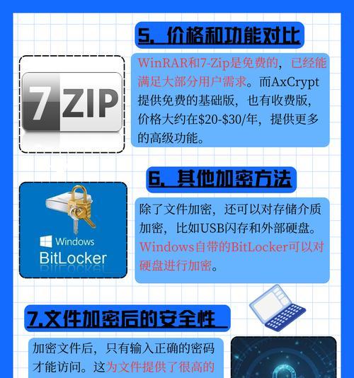 电脑移动硬盘文件加密方法是什么？加密后如何访问？  第1张