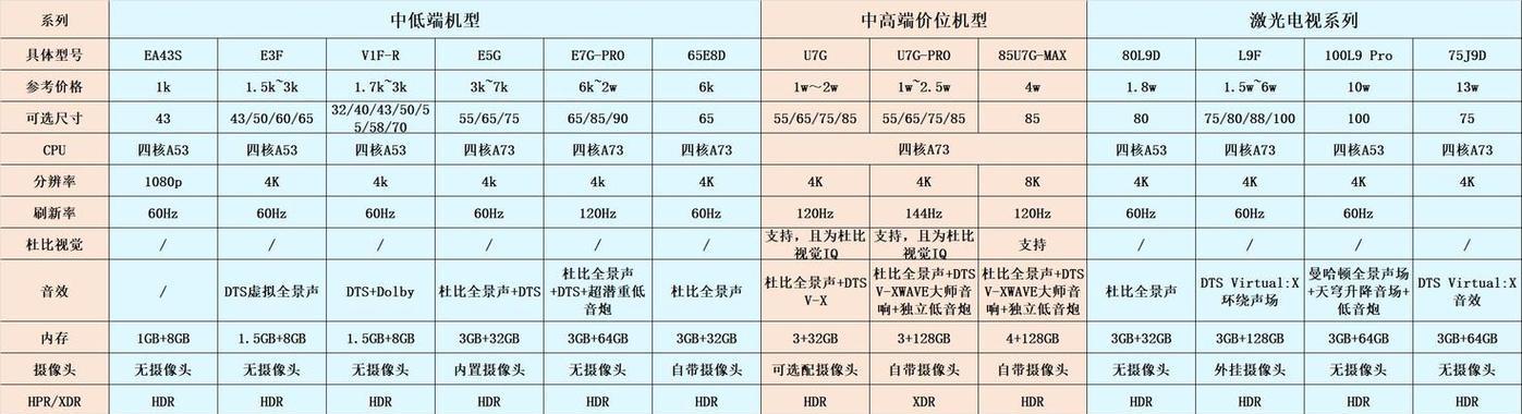 赛达K18复古音响的音质如何？用户评价怎么样？  第1张