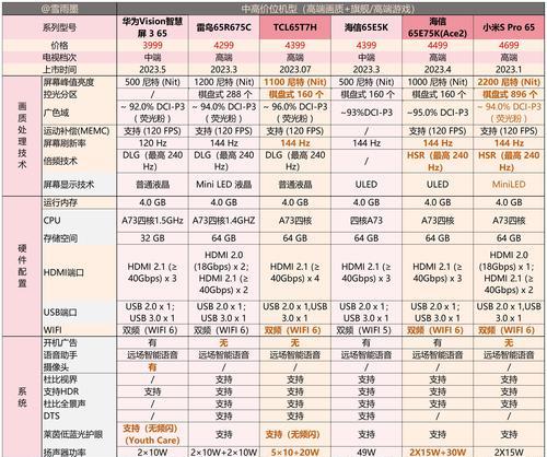 赛达K18复古音响的音质如何？用户评价怎么样？  第2张