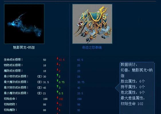 魔域提升神等级的方法有哪些？  第2张